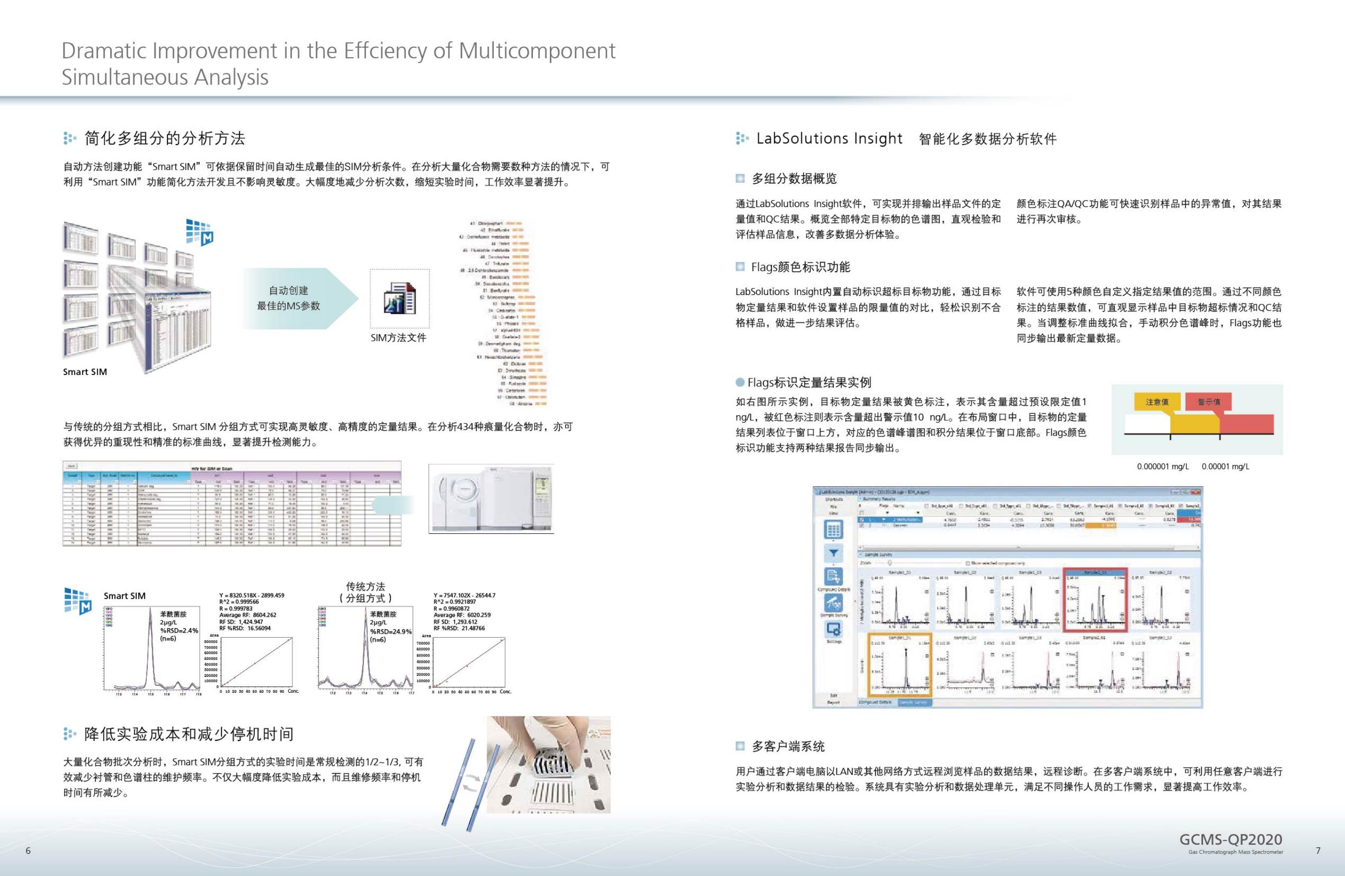 GCMS-QP2020樣本-中文_03.jpg